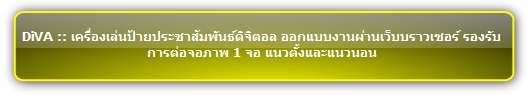 DiVA :: เครื่องเล่นป้ายประชาสัมพันธ์ดิจิตอล ออกแบบงานผ่านเว็บบราวเซอร์ รองรับการต่อจอภาพ 1 จอ แนวตั้งและแนวนอน